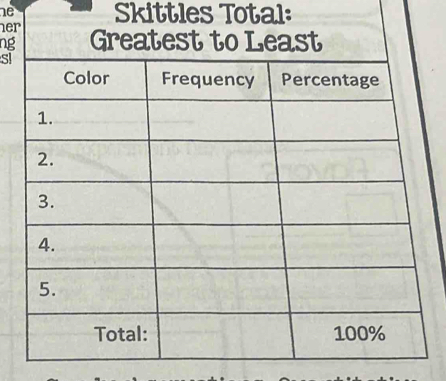 Skittles Total: 
her 
ng 
S!