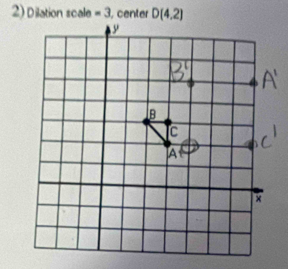 Dilation scale