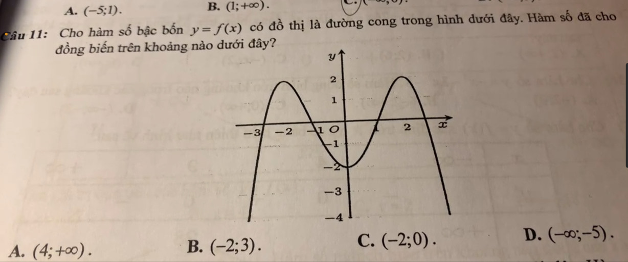 A. (-5;1).
B. (1;+∈fty ). 
_. C 
Câu 11: Cho hàm số bậc bốn y=f(x) có đồ thị là đường cong trong hình dưới đây. Hàm số đã cho
đồng biến trên khoảng nào
D. (-∈fty ;-5).
A. (4;+∈fty ).
B. (-2;3).
C. (-2;0).