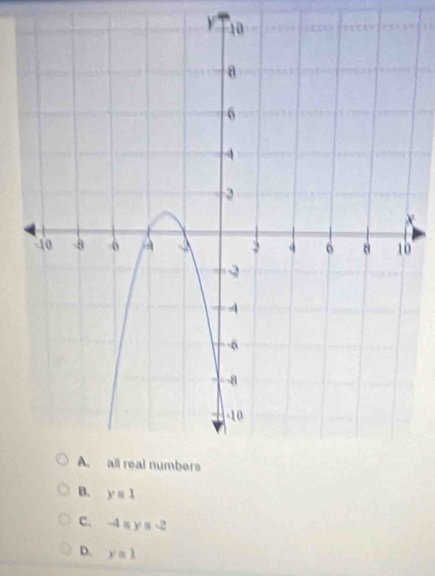 B. y=1
C. -4xy=-2
D. y=1