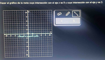 Trazar el gráfico de la recta cuya intersección con el eje x es 8 y cuya intersección con el eje y es 2.