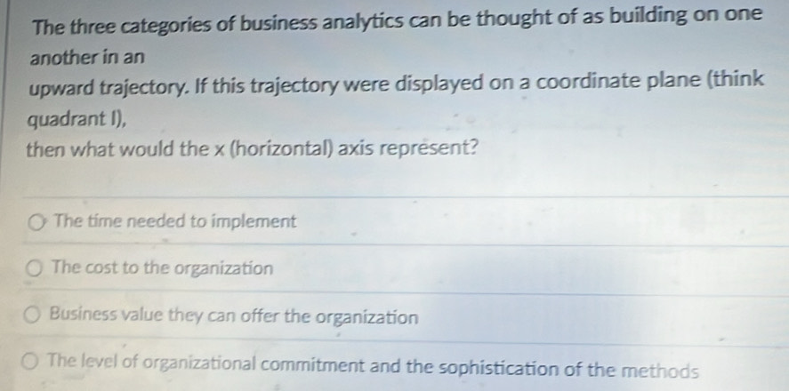Solved: The three categories of business analytics can be thought of as ...