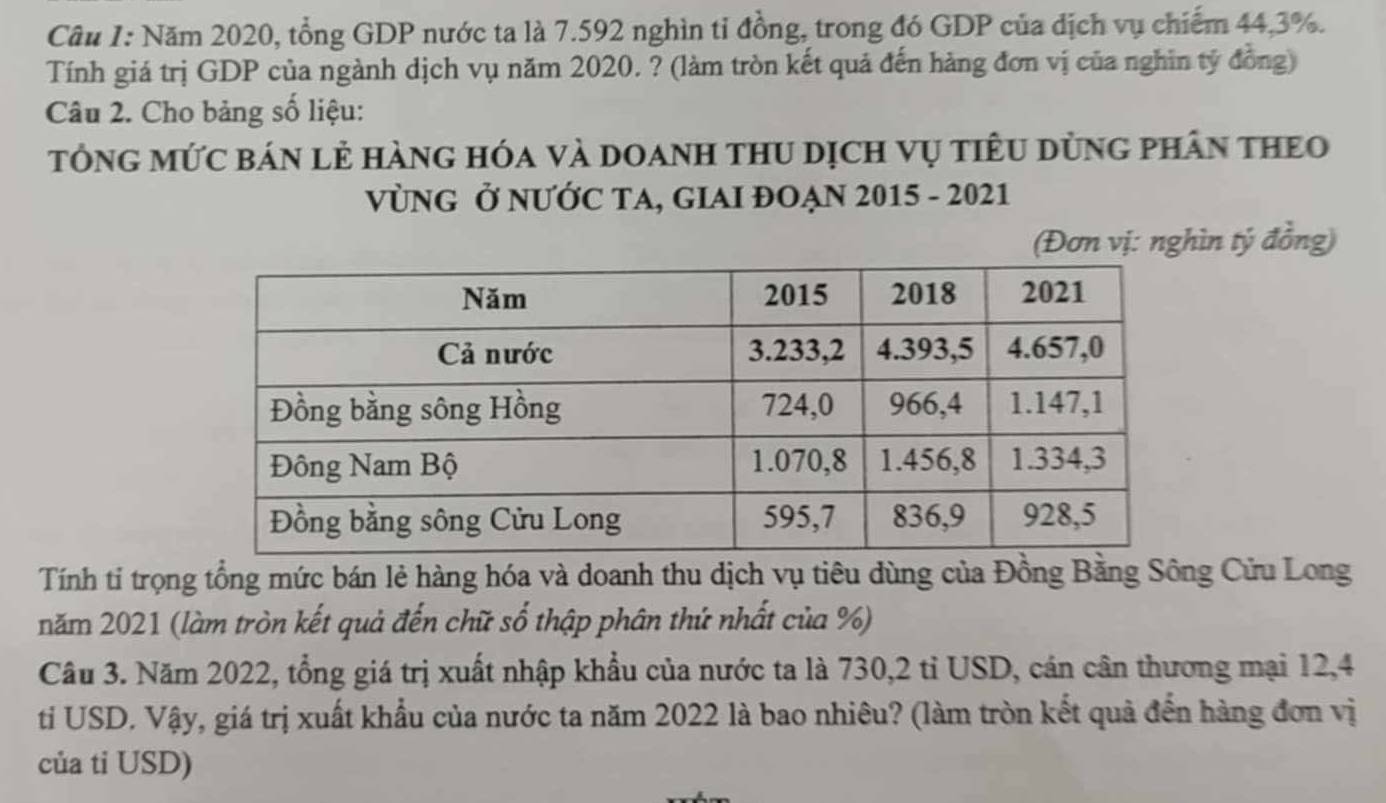 Cầu 1: Năm 2020, tổng GDP nước ta là 7.592 nghìn tỉ đồng, trong đó GDP của dịch vụ chiếm 44, 3%. 
Tính giá trị GDP của ngành dịch vụ năm 2020. ? (làm tròn kết quả đến hàng đơn vị của nghin tỷ đồng) 
Câu 2. Cho bảng số liệu: 
tông mức bán lẻ hàng hóa và doanh thu dịch vụ tiểu dùng phân theo 
VÒNG Ở NƯỚC TA, GIAI ĐOẠN 2015 - 2021 
(Đơn vị: nghìn tý đồng) 
Tính tỉ trọng tổng mức bán lẻ hàng hóa và doanh thu dịch vụ tiêu dùng của Đồng Bằng Sông Cửu Long 
năm 2021 (làm tròn kết quả đến chữ số thập phân thứ nhất của %) 
Câu 3. Năm 2022, tổng giá trị xuất nhập khẩu của nước ta là 730,2 tỉ USD, cán cân thương mại 12,4
ti USD. Vậy, giá trị xuất khẩu của nước ta năm 2022 là bao nhiêu? (làm tròn kết quả đến hàng đơn vị 
của ti USD)