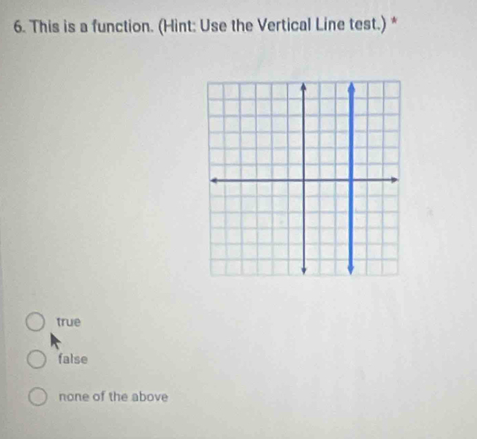 This is a function. (Hint: Use the Vertical Line test.) *
true
false
none of the above