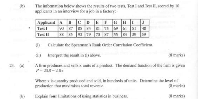 The information below shows the results of two tests, Test I and Test II, scored by 10
applicants in an interview for a job in a factory: 
(i) Calculate the Spearman’s Rank Order Correlation Coefficient. 
(ii) Interpret the result in (i) above. (8 marks) 
23. (a) A firm produces and sells x units of a product. The demand function of the firm is given
P=20.8-2.6x
Where x is quantity produced and sold, in hundreds of units. Determine the level of 
production that maximises total revenue. (8 marks) 
(b) Explain four limitations of using statistics in business. (8 marks)