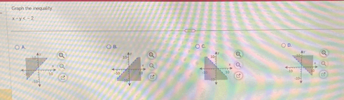 Graph the inequality
x-y
A. 
B. 
C 
D.