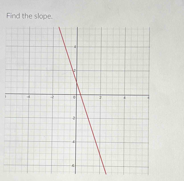 Find the slope. 
;