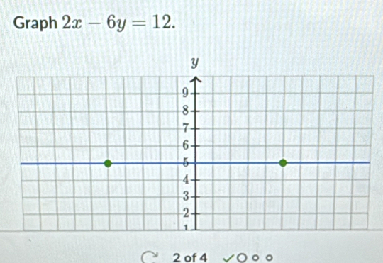 Graph 2x-6y=12. 
2 of 4