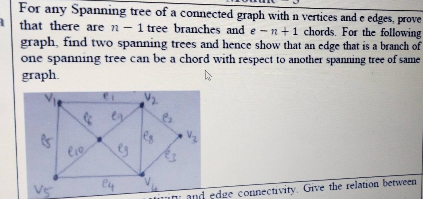 Solved: For any Spanning tree of a connected graph with n vertices and ...