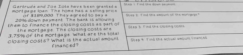 Gertrude and Joe Iota have been granted a Step 1. Find the down payment 
mort gage loan. The home has a selling price 
of $189,000. They agreed to pay a Step 2. Find the amount of the mortgags."
20% down payment. The bank is allowing 
them to finance the closing costs as part of Step 3. Find the closing costs 
the mort gage. The closing costs are
3.75% of the mortgage. What are the total 
closing costs? What is the actual amount Step 4. Find the actual amount financed 
financed?