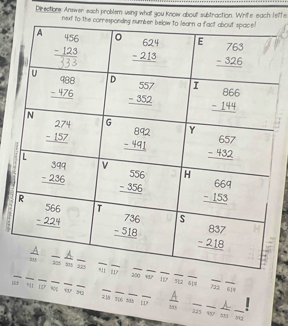 Directions: Answer each problem using what you know about subtraction. Write each lette
next to the
_
_
_
_
_
_
437 117 512 _619 722 _619
163 411 117 401 _437 342
_
A
218 516 333 117
_
_
.
333 225 437 333 342