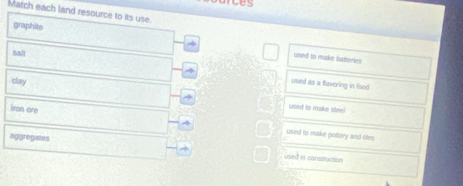 ices
Match each land resource to its use.
graphite
salt
used to make batteries
clay
used as a flavoring in food
used to make stee!
iron ore used to make pottery and tiles
aggregates used in construction