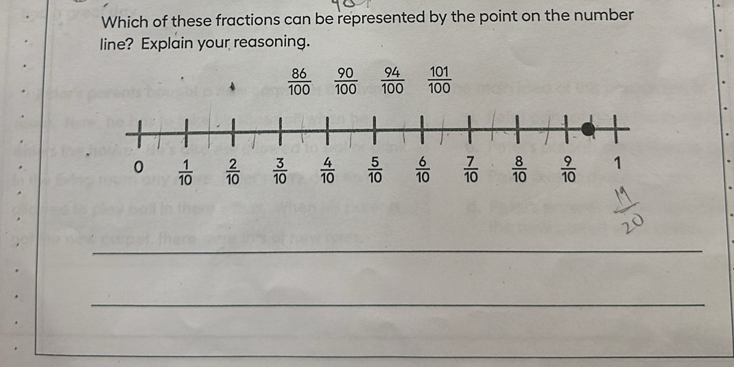 Which of these fractions can be represented by the point on the number
line? Explain your reasoning.
 86/100   90/100   94/100   101/100 
_
_
_