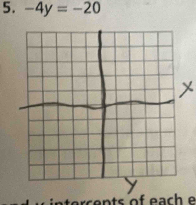 -4y=-20
tercents of each e