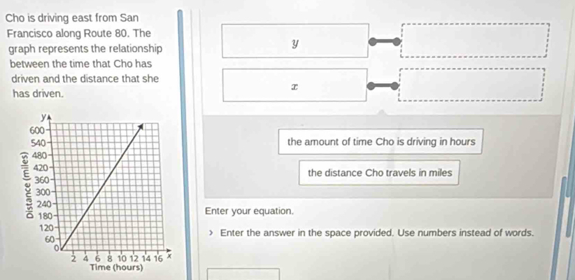 Cho is driving east from San 
Francisco along Route 80. The 
graph represents the relationship
y
between the time that Cho has 
driven and the distance that she 
has driven.
x
the amount of time Cho is driving in hours
the distance Cho travels in miles
Enter your equation. 
> Enter the answer in the space provided. Use numbers instead of words.