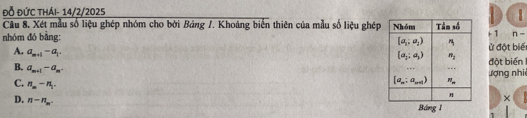 đỗ Đức thái- 14/2/2025
1
Câu 8. Xét mẫu số liệu ghép nhóm cho bởi Bảng /. Khoảng biển thiên của mẫu số liệu ghép
nhóm đó bằng: ử đột biể - 1 n=
A. a_m+1-a_1.
đột biến
B. a_n+1-a_n.
ượng nhi
C. n_m-n_1.
D. n-n_m.
×
Báng 1