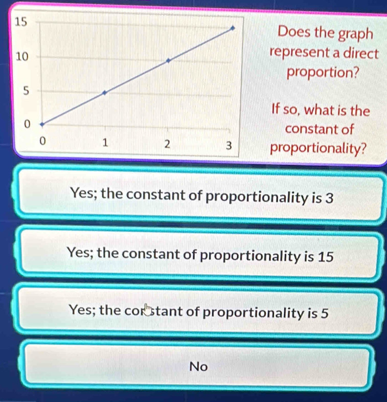 Does the graph
represent a direct
proportion?
If so, what is the
constant of
proportionality?
Yes; the constant of proportionality is 3
Yes; the constant of proportionality is 15
Yes; the cor stant of proportionality is 5
No