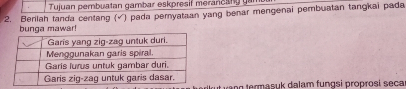 Tujuan pembuatan gambar eskpresif merancany yui 
2. Berilah tanda centang (√) pada pernyataan yang benar mengenai pembuatan tangkai pada 
bunga mawar! 
ut vang termasuk dalam fungsi proprosi seça