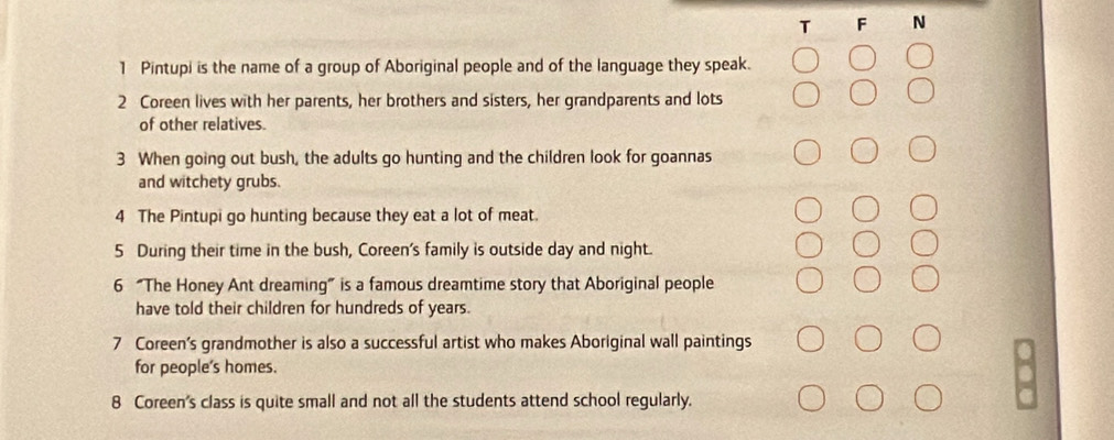 Pintupi is the name of a group of Aboriginal people and of the language they speak. 
2 Coreen lives with her parents, her brothers and sisters, her grandparents and lots 
of other relatives. 
3 When going out bush, the adults go hunting and the children look for goannas 
and witchety grubs. 
4 The Pintupi go hunting because they eat a lot of meat. 
5 During their time in the bush, Coreen's family is outside day and night. 
6 “The Honey Ant dreaming” is a famous dreamtime story that Aboriginal people 
have told their children for hundreds of years. 
7 Coreen’s grandmother is also a successful artist who makes Aboriginal wall paintings 
for people's homes. 
8 Coreen's class is quite small and not all the students attend school regularly.