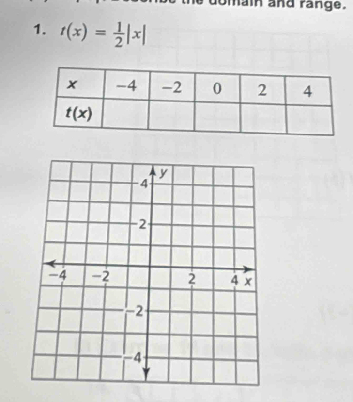 main and range.
1. t(x)= 1/2 |x|