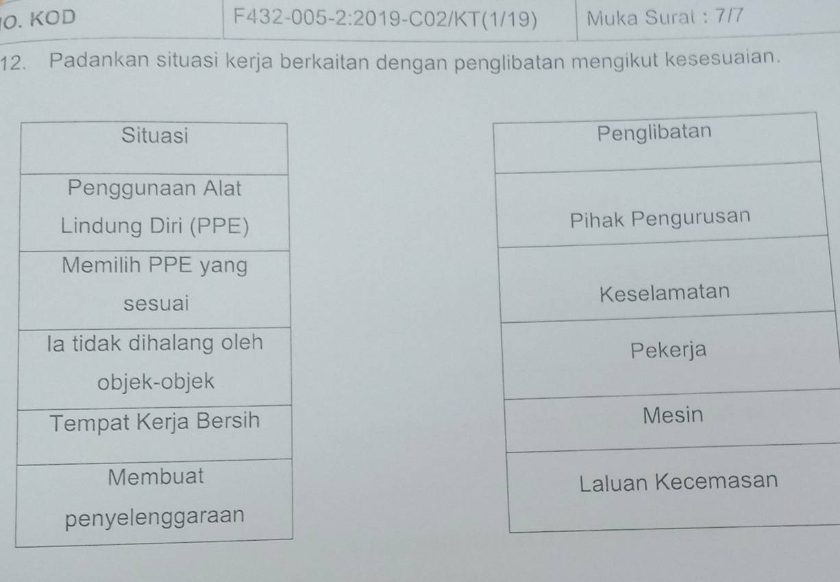 KOD F432-005- 2:20 19-C02/KT(1/19) Muka Surat : 7/7 
12. Padankan situasi kerja berkaitan dengan penglibatan mengikut kesesuaian.