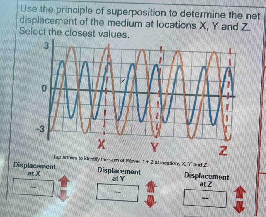 Use the principle of superposition to determine the net
displacement of the medium at locations X, Y and Z.
Select the closest values.
Tap arrows to identify the sum of Waves 1+2 at locations X, Y, and Z.
Displacement Displacement Displacement
at X at Y
_
at Z
--
--_
_