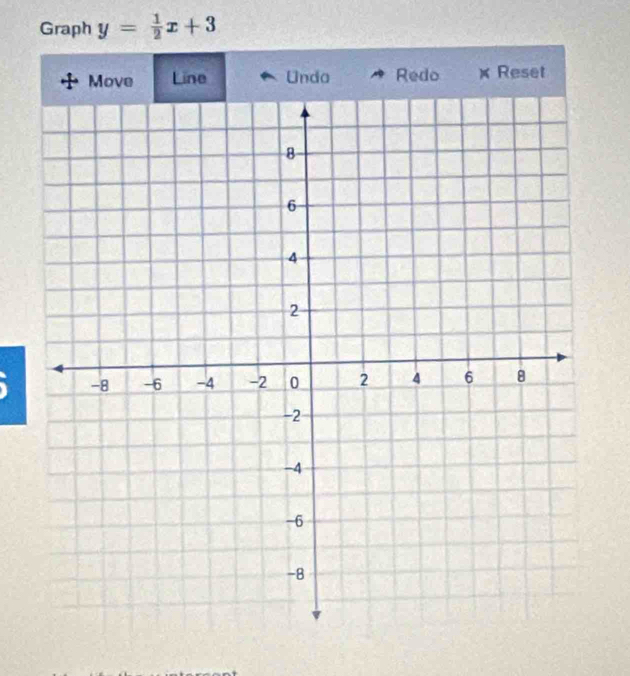 Graph y= 1/2 x+3
Move Line Unda Redo × Reset