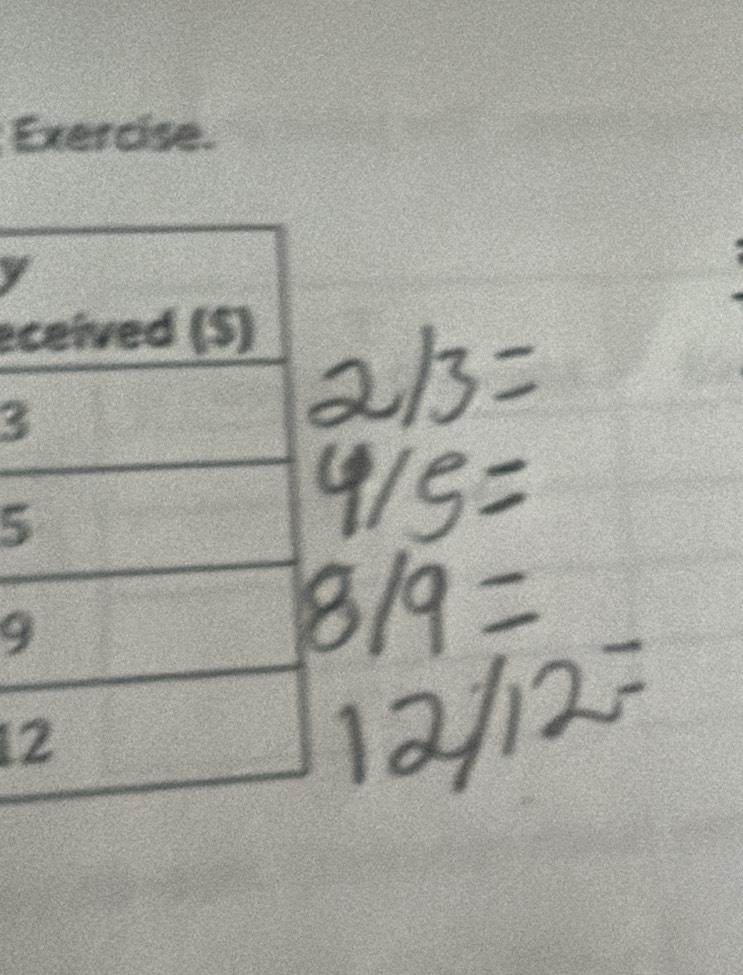 Exercise.
y
ec
3 
5 
9 
2