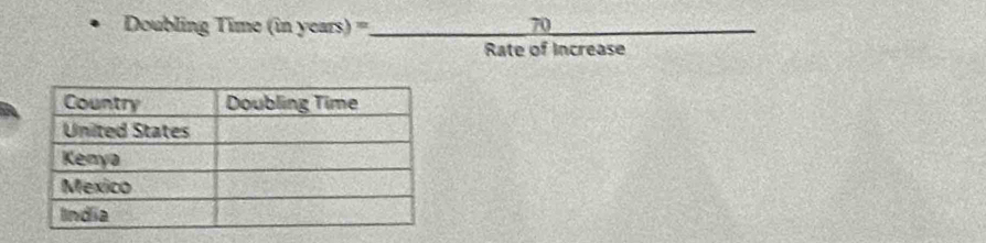 Doubling Time (in years) '''_ 70 _ 
Rate of Increase