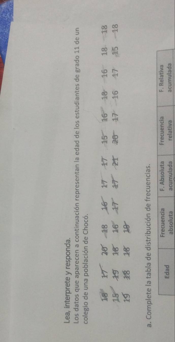 Lea, interprete y responda. 
Los datos que aparecen a continuación representan la edad de los estudiantes de grado 11 de un 
colegio de una población de Chocó.
18 17 20 18 16 17 17 15 16 18 - 16 18 - 18
15 19 18 16 17 17 21 20 ''' 17 16 17 15 - 18
19 18 18 19
a. Complete la tabla de distribución de frecuencias.