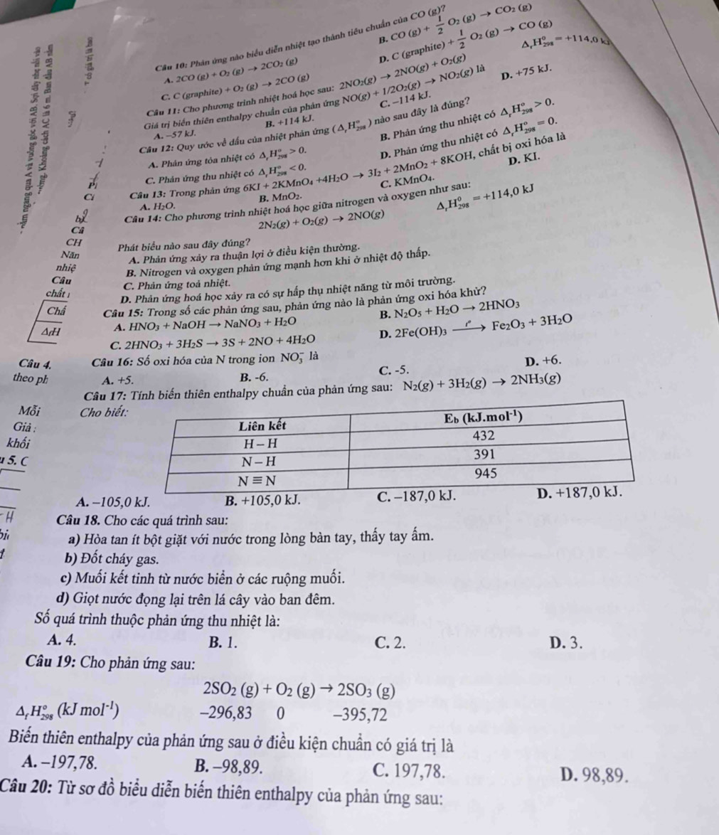 Phản ứng nào biểu diễn nhiệt tạo thành tiêu chuẩn của CO (g)? CO(g)+ 1/2 O_2(g)to CO_2(g)
B.
4. 2CO(g)+O_2(g)to 2CO_2(g)
là D. +75 kJ.
Câu 11: Cho phương trình nhiệt hoá học sau: 2NO_2(g)to 2NO(g)+O_2(g) D. C (graphite) + 1/2 O_2(g)to CO(g) H_(298)^0=+114,0k
C. C (graphite) +O_2(g)to 2CO(g)
Giá trị biến thiên enthalpy chuẩn của phản ứng NO(g)+1/2O_2(g)to NO_2(g) C. −114 kJ.
B +114kJ.
Cầu 12: Quy ước về đấu của nhiệt phản ứng (△ ,H_(298)°) ) nào sau đây là đúng? △ _rH_(298)^o>0.
A. -57kJ
B. Phản ứng thu nhiệt có
1 A. Phản ứng tỏa nhiệt có △ _rH_(298)°>0. D. Phản ứng thu nhiệt có △ _rH_(298)°=0.
l, chất bị oxi hóa là
D. KI.
C. Phản ứng thu nhiệt có
Pi  Câu 13: Trong phản ứng 6KI+2KMnO_4+4H_2Oto 3I_2+2MnO_2+8KOH △ _rH_(298)°<0. C. l (MnO_4.
B. MnO_2.
Câ  Câu 14: Cho phương trình nhiệt hoá học giữa nitrogen và oxygen như sau: △ _rH_(298)^0=+114,0kJ
A. H_2O
2N_2(g)+O_2(g)to 2NO(g)
CH
Năn Phát biểu nào sau đây đúng?
A. Phản ứng xảy ra thuận lợi ở điều kiện thường.
nhiệ
B. Nitrogen và oxygen phản ứng mạnh hơn khi ở nhiệt độ thấp.
Câu
C. Phản ứng toả nhiệt.
chất
D. Phản ứng hoá học xảy ra có sự hấp thụ nhiệt năng từ môi trường.
Chấ Câu 15: Trong số các phản ứng sau, phản ứng nào là phản ứng oxi hóa khử?
B. N_2O_5+H_2Oto 2HNO_3
△ _fH A. HNO_3+NaOHto NaNO_3+H_2O
C 2HNO_3+3H_2Sto 3S+2NO+4H_2O D. 2Fe(OH)_3xrightarrow rFe_2O_3+3H_2O
Câu 4. Câu 16:Sdot o 6 oxi hóa của N trong ion NO là
D. +6.
theo ph A. +5. B. -6. C. -5.
* Câu 17: Tính biến thiên enthalpy chuẩn của phản ứng sau: N_2(g)+3H_2(g)to 2NH_3(g)
Mỗi  Cho biết
Giả :
khối
5. C
A. −105,
H Câu 18. Cho các quá trình sau:
a) Hòa tan ít bột giặt với nước trong lòng bàn tay, thấy tay ấm.
b) Đốt cháy gas.
c) Muối kết tinh từ nước biển ở các ruộng muối.
d) Giọt nước đọng lại trên lá cây vào ban đêm.
Số quá trình thuộc phản ứng thu nhiệt là:
A. 4. B. 1. C. 2. D. 3.
Câu 19: Cho phản ứng sau:
2SO_2(g)+O_2(g)to 2SO_3(g)
△ _fH_(298)°(kJmol^(-1)) -296,83 0 -395,72
Biến thiên enthalpy của phản ứng sau ở điều kiện chuẩn có giá trị là
A. -197,78. B. -98,89. C. 197,78. D. 98,89.
Câu 20: Từ sơ đồ biểu diễn biến thiên enthalpy của phản ứng sau: