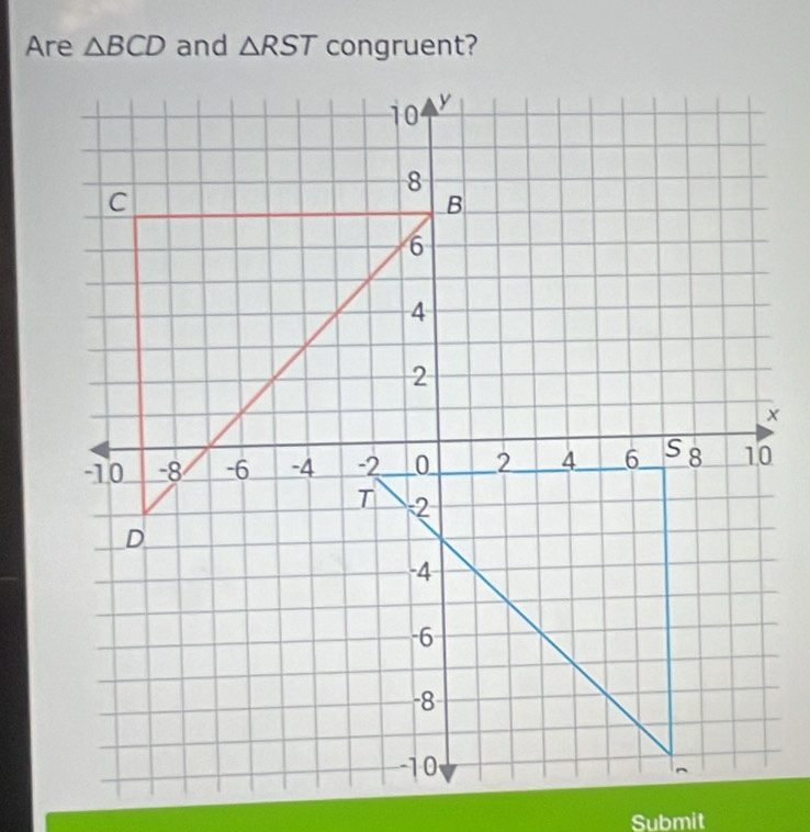 Are △ BCD and △ RST congruent? 
Submit