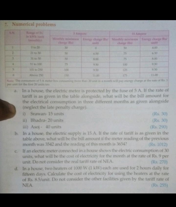 Numerical problems
a. In a house, the electric meter is protected by the fuse of 5 A. If the rate of
tariff is as given in the table alongside, what will be the bill amount for
the electrical consumption in three different months as given alongside
(neglect the late penalty charge).
i) Srawan- 15 units (Rs. 30)
ii) Bhadra- 20 units (Rs. 30)
iii) Asoj - 40 units (Rs. 290)
b. In a house, the electric supply is 15 A. If the rate of tariff is as given in the
table above, what will be the bill amount if the meter reading of the previous
month was 3542 and the reading of this month is 3654? (Rs. 1012)
c. If an electric meter connected in a house shows the electric consumption of 30
units, what will be the cost of electricity for the month at the rate of Rs. 9 per
unit. Do not consider the real tariff rate of NEA. (Rs. 270)
d. In a house, two heaters of 1000 W (1 kW) each are used for 2 hours daily for
fifteen days. Calculate the cost of electricity for using the heaters at the rate
of Rs. 8.5/ unit. Do not consider the other facilities given by the tariff rate of
NEA. (Rs. 255)