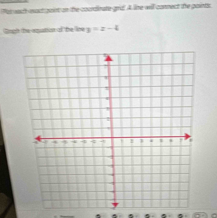 Pat nach exect gaint on the coordinate grid! A line will connect the paints: 
Giugh the equation of the line y=x-4