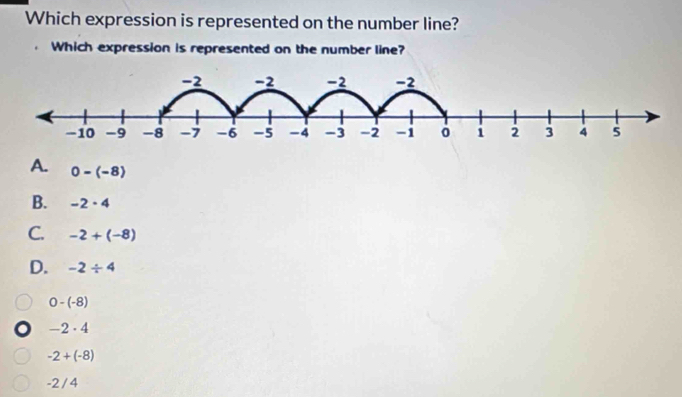 Which expression is represented on the number line?
Which expression is represented on the number line?
A. 0-(-8)
B. -2· 4
C. -2+(-8)
D. -2/ 4
0-(-8)
-2· 4
-2+(-8)
-2 / 4