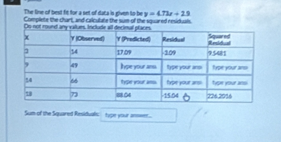 The line of best fit for a set of data is given to be y=4.73x+2.9
Complete the chart, and calcutate the sum of the squared residuals. 
Do 
Sum of the Squared Residuals: type your answer...