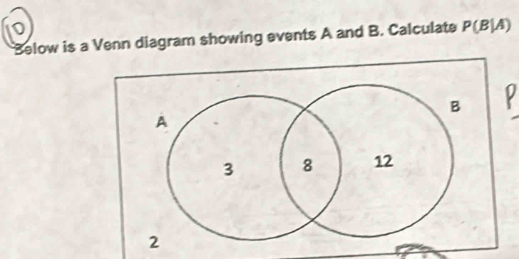 Below is a Venn diagram showing events A and B. Calculate P(B|A)
D