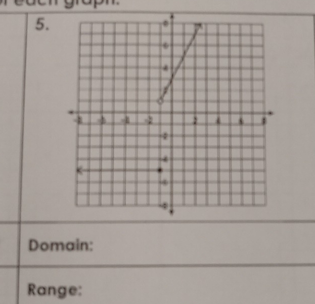 eacn grapn 
5. 
Domain: 
Range: