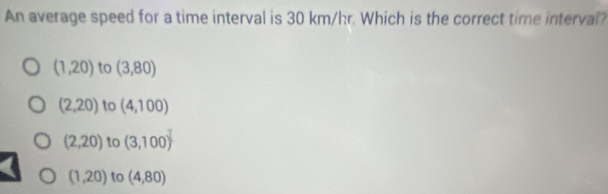 An average speed for a time interval is 30 km/hr. Which is the correct time interval?
(1,20) to (3,80)
(2,20) to (4,100)
(2,20) to (3,100)
(1,20) to (4,80)