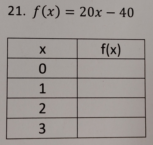 f(x)=20x-40