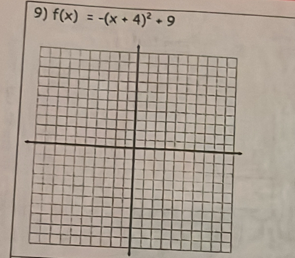 f(x)=-(x+4)^2+9