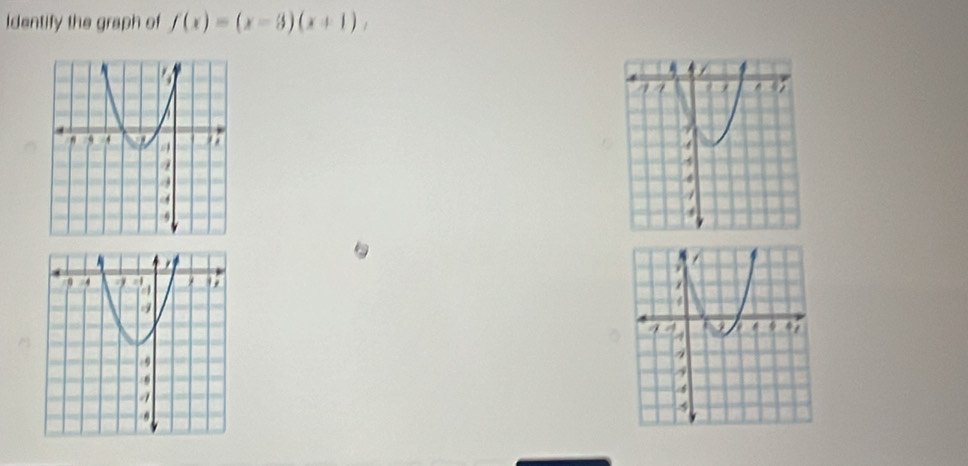 Identify the graph of f(x)=(x-3)(x+1),