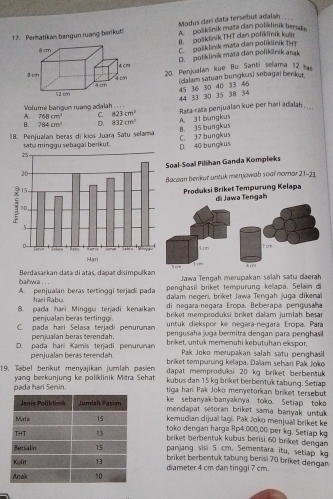 Perhatikan bangun ruang berikut Modus cari data tersebut adaian . . . .
A poäkänik mata dan poliklinik bersakr.
B. polikinik THT dan poliklinik kulit
C  poliklinik mata dan poliklinik THT
D. poliklinik mata dan poliklinik anak
20. Penjualan kue Bu Santi selama 12 har
44 33 30 35 38 34 45 36 30 40 33 46 (dalam satuan burgkus) sebagai berikur
Volume bangum ruang adalah . . .
B. 784cm^3 D. 832cm^2 Rata-rata penjualan kue per hari adalah . ...
A. 768cm^3 C 823cm^2 A. 31 bungkus
18. Penjualan beras di kios Juara Satu selama C. 37 bungkus
satu minggu sebagai berikut. B. 35 bungkus
D. 40 bungkus
Soal-Soal Pilihan Ganda Kompleks
Bacaan benkur untuk menjowab soal nomor 21-23
Produksi Briket Tempurung Kelapa di Jawa Tengah
bahwa  . .. Berdasarkan dlata di atas, dapat clisimpulkan  Jawa Tengah merupakan salain satu daerh
hari Rabu. penghasil briket tempurung kelapa. Selain d
A. penjualan beras tertinggi terjadi pada daam negeri, briket Jawa Tengah juga dikena
di negara negara Eropa. Beberapa pergusaha
B. pada hari Minqqu terjadi kenaikan  briket memproduïsi briket dalam jumlah besa
penjualan beras tertinggi. untuk diekspor ke negara-negara: Eropa. Para
C. pada hari Selasa terjadi penurunan pengusaha juga bermitra dengan para penghasi
penjualan beras terendah.
D. pada hari Kamis terjadi penurunan briket, untuk memenuhi kebutuhan ekspor.
Pak Joko merupakan salah satu penghasil
penjualan beras terendah. briket tempurung kelapa. Dallam sehari Pak Joko
dapat memproduksi 20 kg briket berbentuk
19. Tabel berikut menyajikan jumlah pasien kubus dan 15 kg briket berbentuk tabung, Setiap
pada hari Senin.  yang berkunjung ke poliklinik Mitra Sehat
tiga har Pak Joko menyetorkan briket tersebut
ke sebanyak-banyaknya toko. Setiap toko
mendapat setoran briket sama banyak untuk
kemudian dijual lagi. Pak Joko menjuall briket ke
toko dengan harga Rp4.000,00 per kg. Setiap kg
briket berbentuk kubus berisi 60 briket dengan
panjang sisi 5 cm. Semenšara itu, setiap kg
briket berbentuk tabung berisi 70 briket dengan
diameter 4 cm dan tinggi 7 cm.