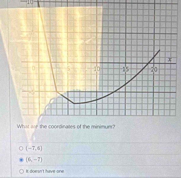 —10
(-7,6)
(6,-7)
It doesn't have one