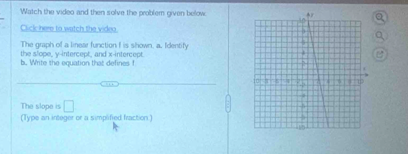 Watch the video and then solve the problern given below. 
Click here to watch the video 
The graph of a linear function I is shown. a. Identify 
the slope, y-intercept, and x-intercept. 
b. Write the equation that defines f 
The slope is □ 
(Type an integer or a simplified fraction )