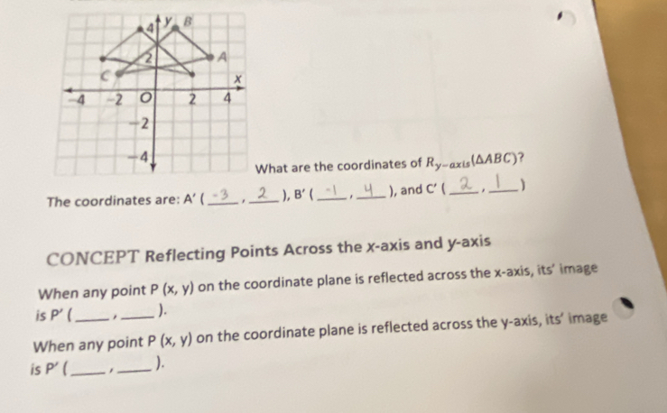 hat are the coordinates of R_y-axis (△ABC)? 
The coordinates are: A' __), B'  __), and C' ( _ ,_ 
CONCEPT Reflecting Points Across the x-axis and y-axis 
When any point P(x,y) on the coordinate plane is reflected across the x-axis, its' image 
is P'  , ). 
When any point P(x,y) on the coordinate plane is reflected across the y-axis, its’ image 
is P'  _, _).