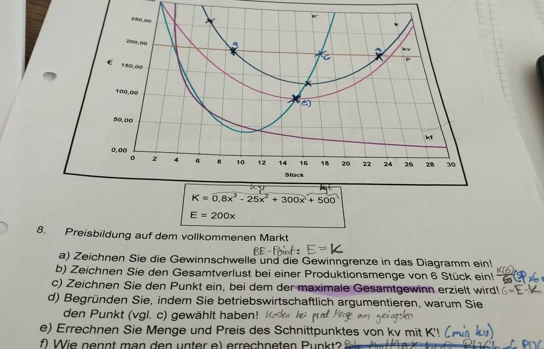 K=0,8x^3-25x^2+300x+500
E=200x
8. Preisbildung auf dem vollkommenen Markt 
a) Zeichnen Sie die Gewinnschwelle und die Gewinngrenze in das Diagramm ein! 
b) Zeichnen Sie den Gesamtverlust bei einer Produktionsmenge von 6 Stück ein! 
c) Zeichnen Sie den Punkt ein, bei dem der maximale Gesamtgewinn erzielt wird! 
d) Begründen Sie, indem Sie betriebswirtschaftlich argumentieren, warum Sie 
den Punkt (vgl. c) gewählt haben! 
e) Errechnen Sie Menge und Preis des Schnittpunktes von kv mit K ' 
f) Wie nennt man den unter e) errechneten Punkt?