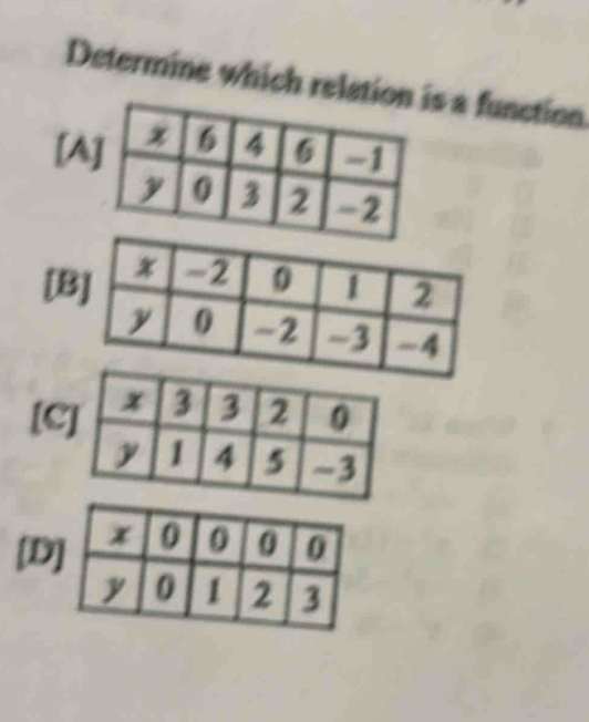 Determine which relats a function
[A
[B
[C
[D