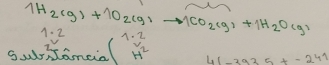1H_2(g)+10_2(g)to 1CO_2(g)+1H_2O(g)
1· 2
Swrhamcia (beginarrayr 1.2 H^2endarray 41-3935+-241