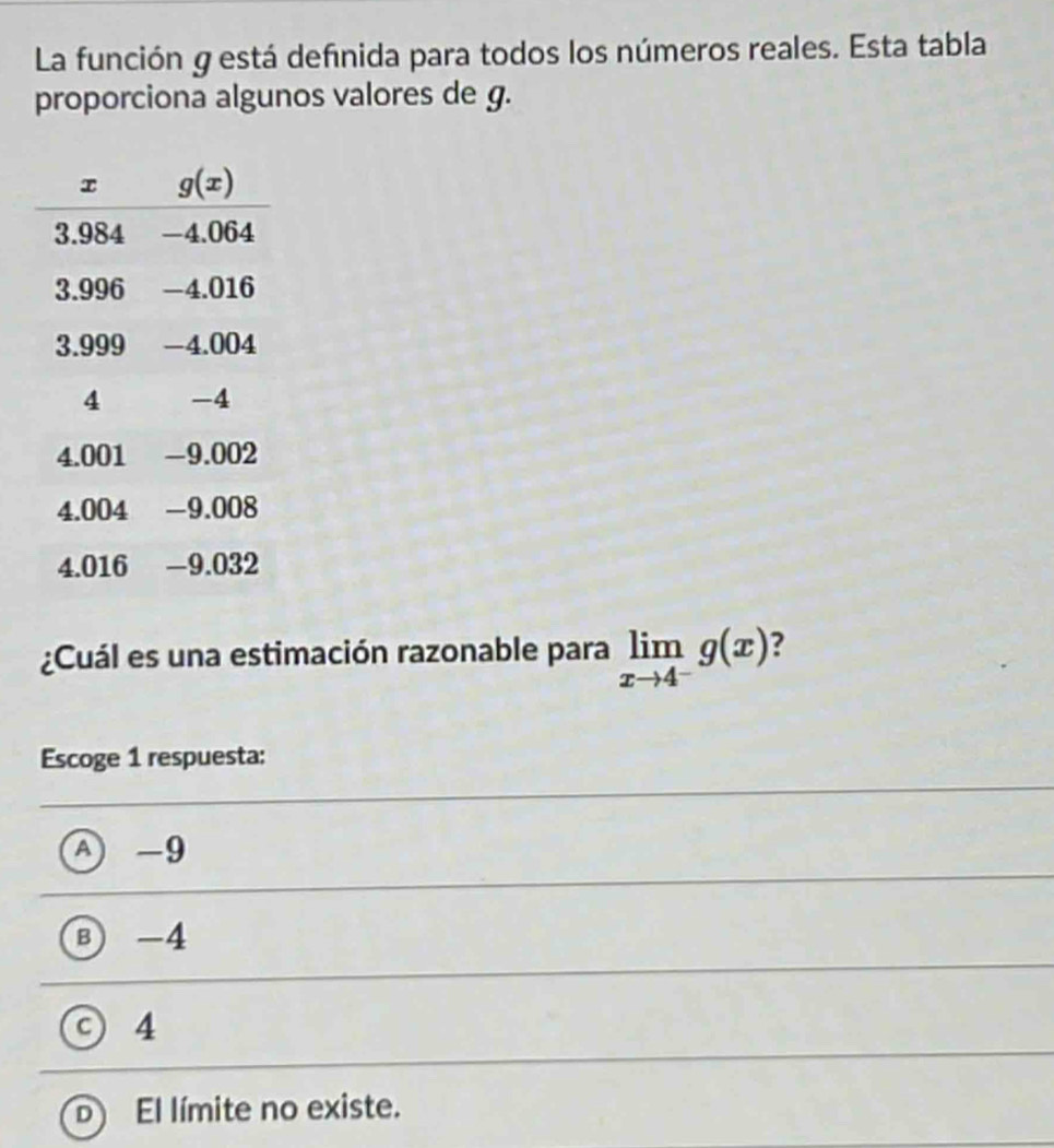 La función g está definida para todos los números reales. Esta tabla
proporciona algunos valores de g.
¿Cuál es una estimación razonable para limlimits _xto 4^-g(x) 2
Escoge 1 respuesta:
A -9
B -4
C 4
D) El límite no existe.